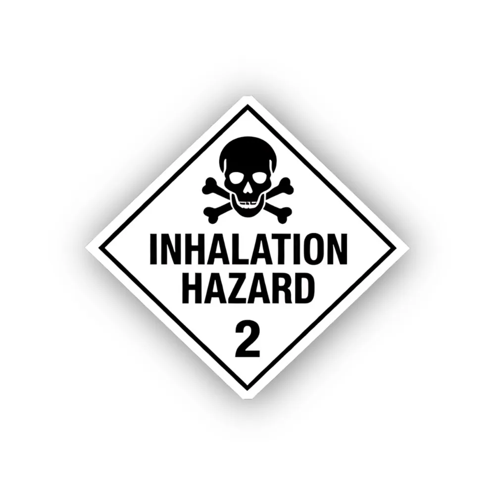 Inhalation risk